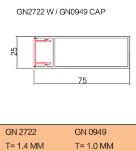 25*75