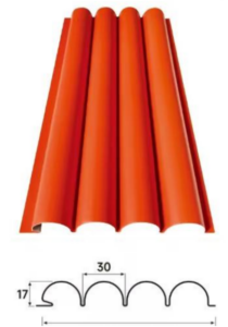 Finished Width: 135mm